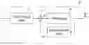 Fig. 01 - Soft-threshold-based multi-layer decision feedback equalizer and decision method