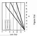 Fig. 08 - Digital pulse-width modulator