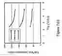 Fig. 09 - Digital pulse-width modulator