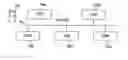 Fig. 01 - Contents conversion apparatus and transcode system