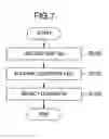 Fig. 05 - Contents conversion apparatus and transcode system