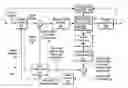 Fig. 01 - System and method of reduced-temporal-resolution update for video coding and quality control