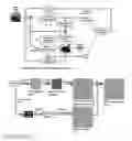 Fig. 04 - System and method of reduced-temporal-resolution update for video coding and quality control
