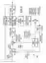 Fig. 05 - System and method of reduced-temporal-resolution update for video coding and quality control