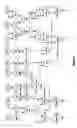 Fig. 08 - Low-complexity deblocking filter