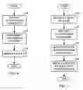 Fig. 04 - Context-adaptive bandwidth adjustment in video rate control