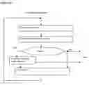 Fig. 02 - Video thumbnail method