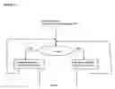 Fig. 03 - Video thumbnail method