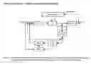 Fig. 04 - Video thumbnail method