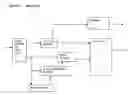 Fig. 05 - Video thumbnail method
