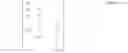 Fig. 02 - Advanced receiver with sliding window block linear equalizer