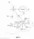 Fig. 02 - Apparatus and method for FT pre-coding of data to reduce PAPR in a multi-carrier wireless network