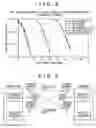 Fig. 09 - Wireless communication apparatus and wireless communication method