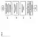 Fig. 09 - Method and apparatus for minimizing co-channel interference