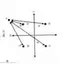Fig. 14 - Apparatus and method for decoding in a hierarchical, modulation system