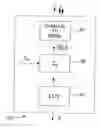 Fig. 01 - Correlation method for channel estimation for OFDM