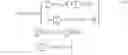 Fig. 17 - Correlation method for channel estimation for OFDM