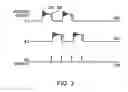 Fig. 04 - Spatial and time multiplexing of multi-band signals