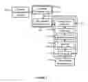 Fig. 02 - Advanced signal processors for interference cancellation in baseband receivers