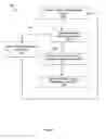 Fig. 04 - Methods and apparatuses to provide synchronization symbol on demand for DSL systems