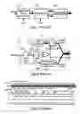 Fig. 02 - Numerical phase detector with interpolated values