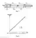 Fig. 04 - Numerical phase detector with interpolated values