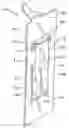 Fig. 01 - Four point contact structural spacer grid