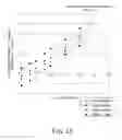 Fig. 11 - X-ray CT apparatus