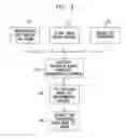 Fig. 05 - Detection of dishing and tilting using X-ray fluorescence