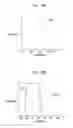 Fig. 06 - Detection of dishing and tilting using X-ray fluorescence