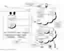 Fig. 01 - Systems and methods for providing location signals/indicators when 911 dialed