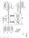 Fig. 04 - Systems and methods for providing location signals/indicators when 911 dialed