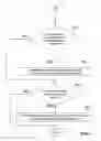 Fig. 08 - Systems and methods for providing location signals/indicators when 911 dialed