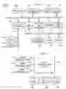 Fig. 03 - Rule-based instant message retention