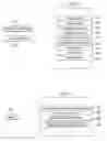 Fig. 04 - Rule-based instant message retention