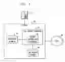 Fig. 02 - Network support for call detail record suppression