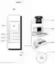 Fig. 02 - Apparatus and method for distributing and abstracting communication protocols