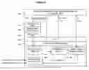 Fig. 04 - Apparatus and method for distributing and abstracting communication protocols