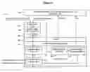 Fig. 05 - Apparatus and method for distributing and abstracting communication protocols