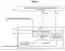 Fig. 06 - Apparatus and method for distributing and abstracting communication protocols