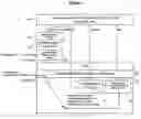 Fig. 08 - Apparatus and method for distributing and abstracting communication protocols