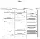 Fig. 09 - Apparatus and method for distributing and abstracting communication protocols