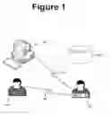Fig. 02 - Enhanced provision of low-cost professional services