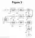 Fig. 04 - Enhanced provision of low-cost professional services