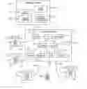 Fig. 01 - Method, system, and articles for providing a family telecommunication service