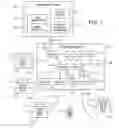 Fig. 02 - Method, system, and articles for providing a family telecommunication service