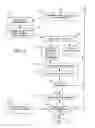 Fig. 04 - Method, system, and articles for providing a family telecommunication service