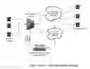 Fig. 01 - Intelligent wrong number intercept handler