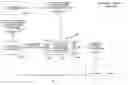 Fig. 01 - Temporary ENUM gateway