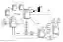 Fig. 01 - Method, system and program product for providing directory assistance services